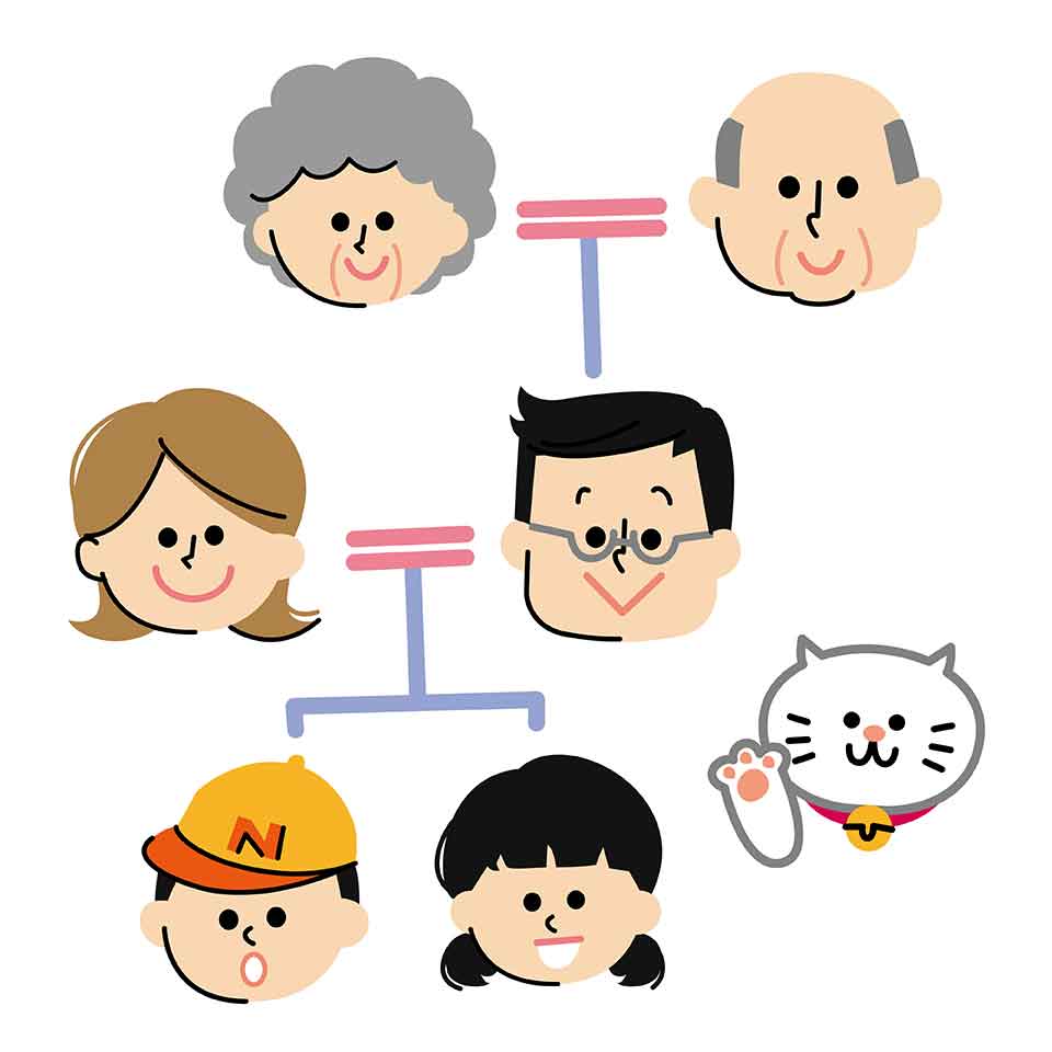 1日の創業