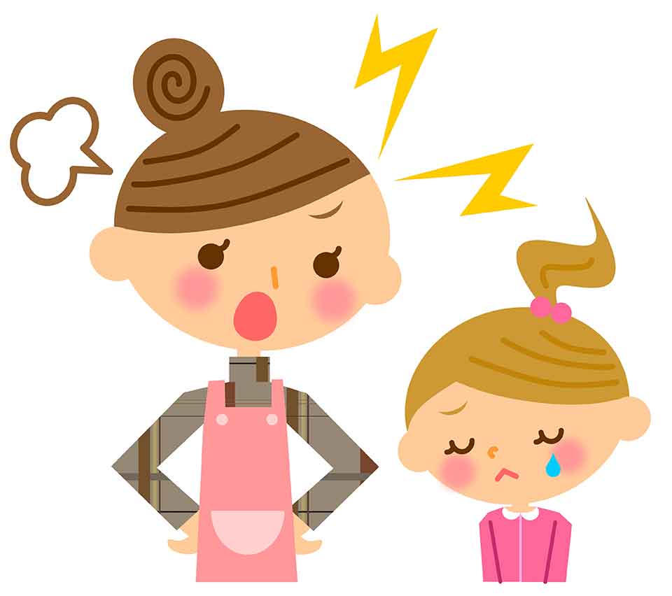 抑圧(直接的な否定)